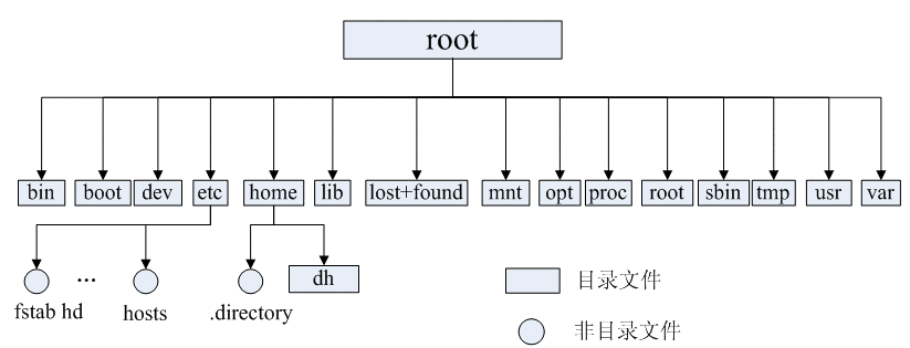 java 拼接url 数组 java数组拼接数组_面试_10