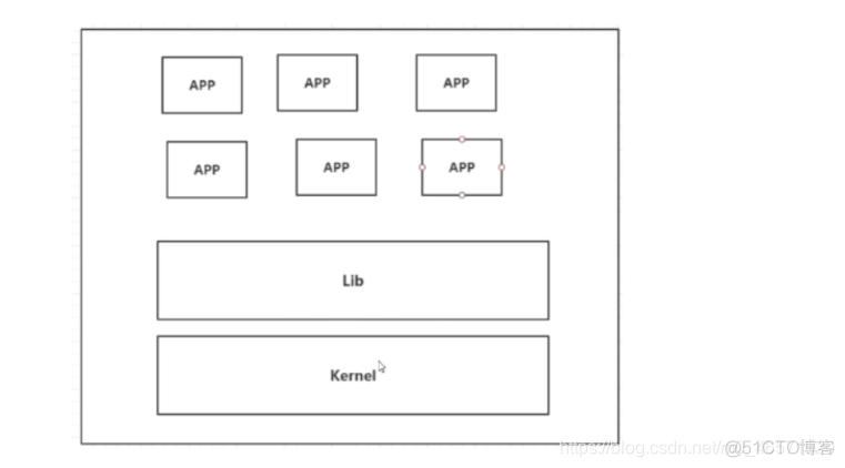 docker退出已登录用户 docker退出状态255_Docker_02