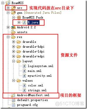 android 资源文件地址 安卓资源文件_java