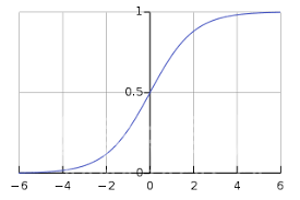 主题河流图python 主题河流图百科_主题河流图python_04