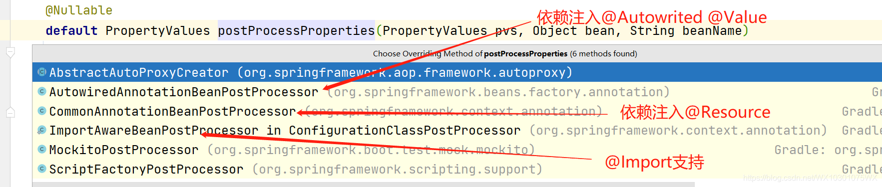 如何确认spring Framework6的依赖关系 spring怎么实现依赖注入的_依赖注入_03