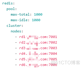 redis cluster 测试类 redis链接测试_redis cluster 测试类_02