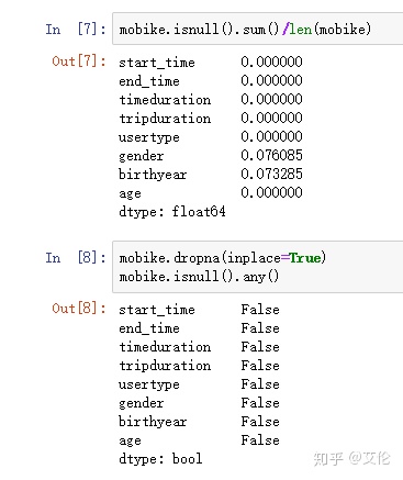 python做谱聚类 python中聚类分析_python做谱聚类_06