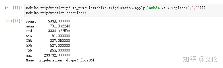 python做谱聚类 python中聚类分析_线性回归_09