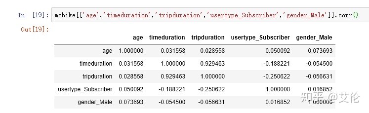 python做谱聚类 python中聚类分析_python聚类分析_16