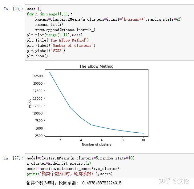 python做谱聚类 python中聚类分析_python聚类分析_22