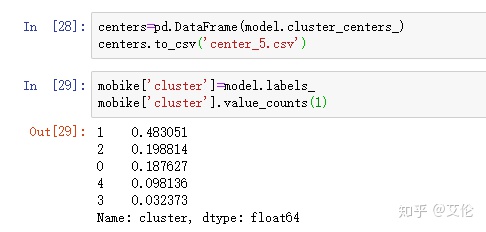 python做谱聚类 python中聚类分析_线性回归_23