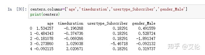 python做谱聚类 python中聚类分析_python做谱聚类_24