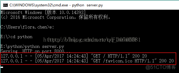 python 接口 与实现类 python接口编写_HTTP_04