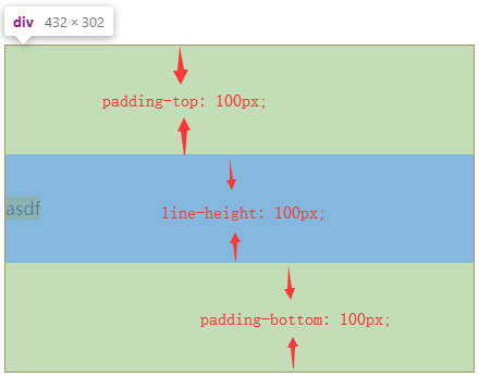 postcss 2rem postcss2rem手机错位_postcss 2rem_03