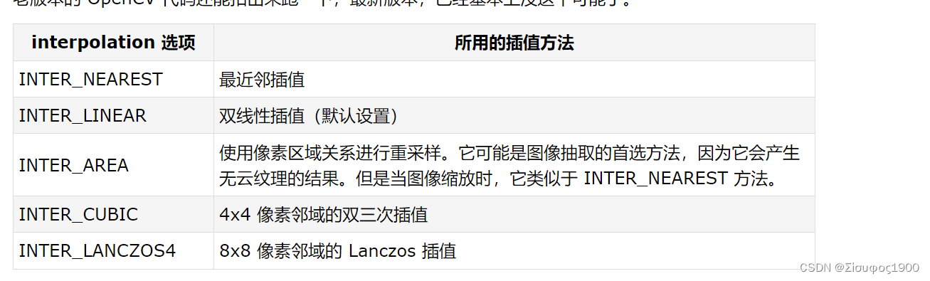 opencv 扩张算法 opencv插值方法_opencv 扩张算法