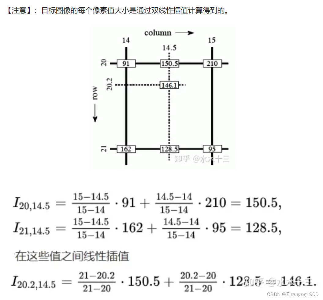 opencv 扩张算法 opencv插值方法_人工智能_08