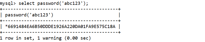 mysql 修改存过权限 mysql修改权限设置_mysql 修改存过权限_02