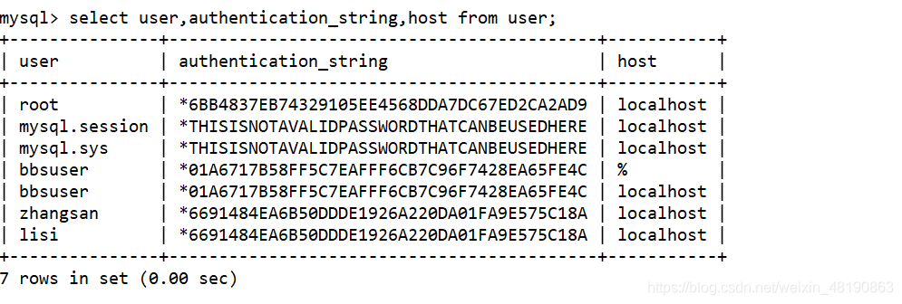 mysql 修改存过权限 mysql修改权限设置_数据库_03