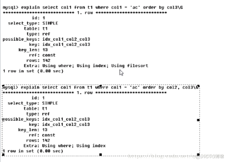 mysql 日期索引命 大于命中不了 mysql日期索引优化_MySQL_11