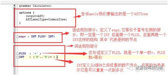 java 词法分析 go flex 词法分析java实现_隐含模块中的编译错误_04