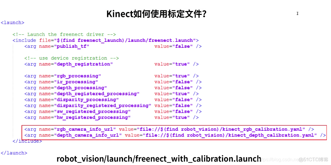 android 视觉 视觉sdk_数据_03