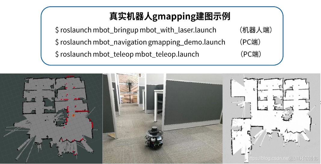 android 视觉 视觉sdk_二维_18