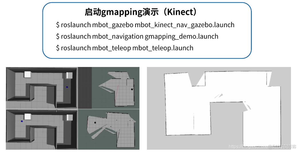 android 视觉 视觉sdk_数据_19