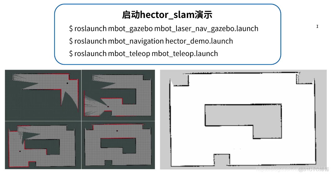 android 视觉 视觉sdk_数据_23