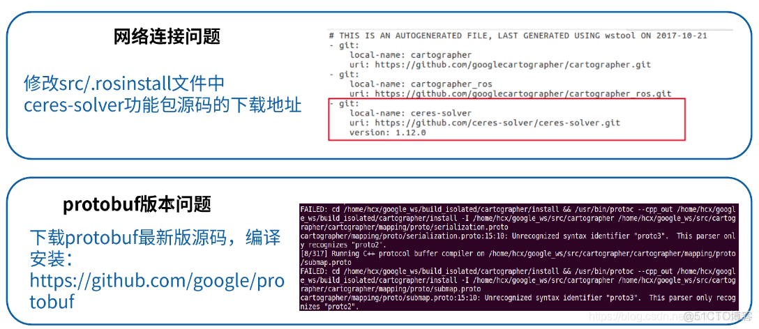 android 视觉 视觉sdk_二维_25