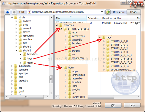 TortoiseSVN 开启命令行 svn windows命令行_svn