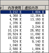 Android 应用内存占用多大会崩 安卓软件内存占用大_windows_02