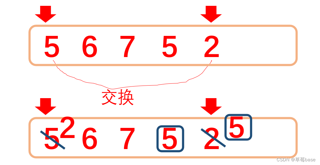 稳定的yarn版本 稳定版本是什么意思_算法_05