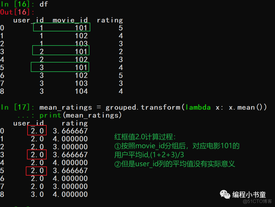 python构建cmd命令分组 python如何分组_数据分析_04