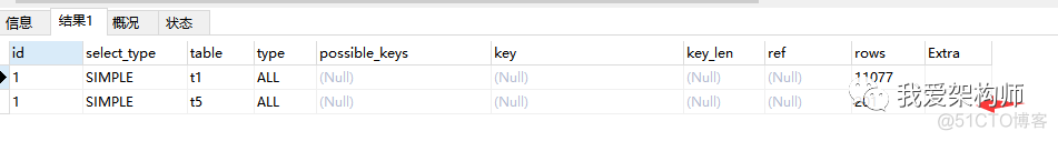 mysql 几十万 用模糊查询可以吗 mysql模糊查询效率_数据_08