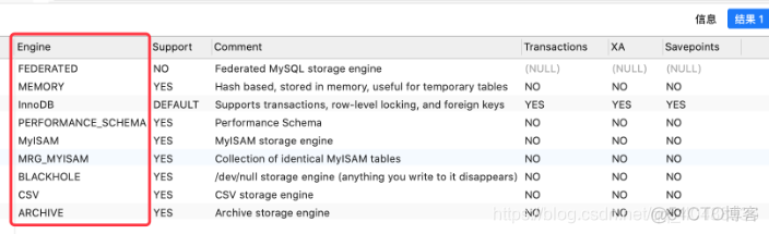 mysql memory 引擎使用 mysql引擎是什么_数据库引擎_02