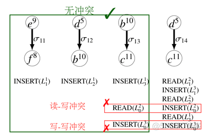 java编程河流图软件使用教程 河流图指标_数据_22