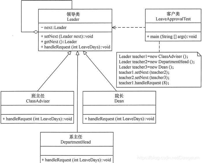 java ai大模型 应用 java模型设计_ide_04