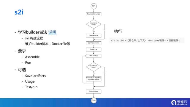 go 切换镜像源 gpogle镜像_缓存_03