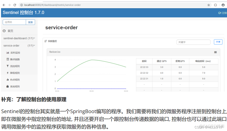 Springcloud Alibaba微服务架构架构设计图 springcloud alibaba搭建微服务_笔记_29