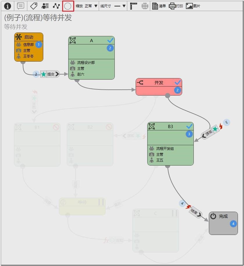 审批状态变更 java 审批流程变更通知_启动流程_24