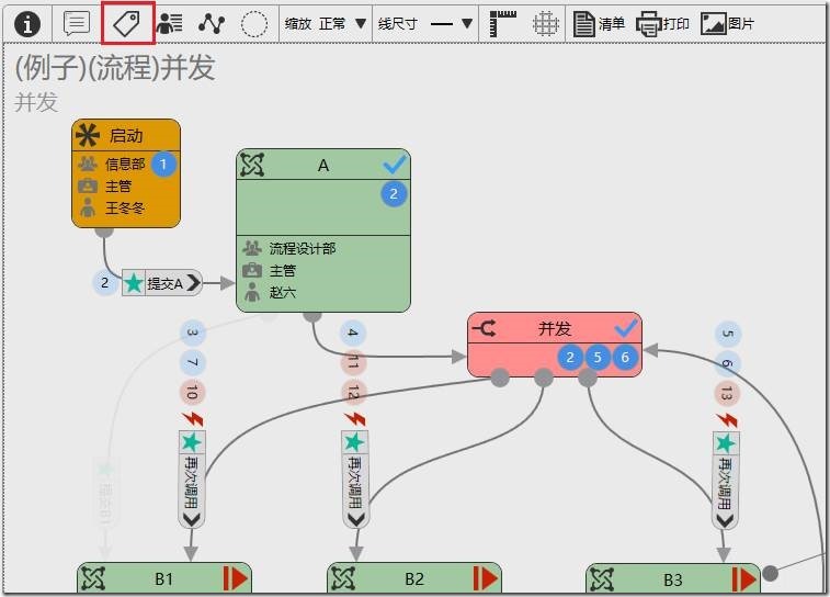 审批状态变更 java 审批流程变更通知_连线_30