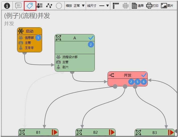 审批状态变更 java 审批流程变更通知_审批状态变更 java_31