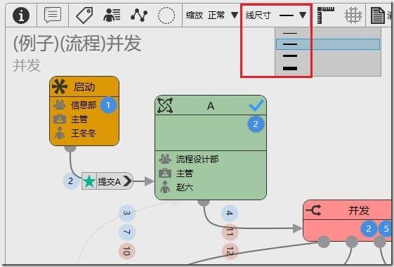 审批状态变更 java 审批流程变更通知_表单_32