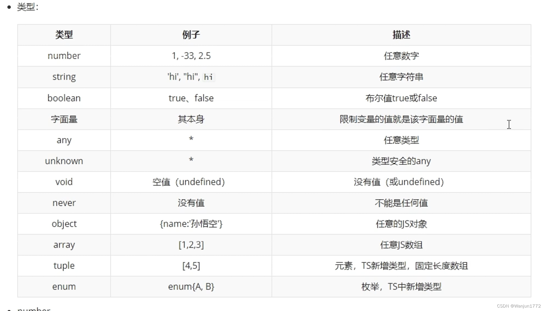 typescript class 实例export typescript yield_javascript_05