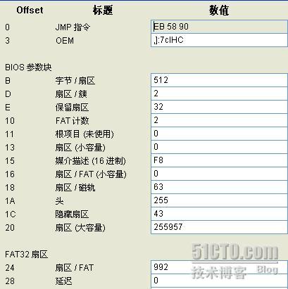 txt乱码 python txt乱码的文件怎么恢复_数据_09