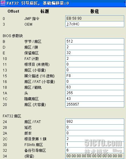 txt乱码 python txt乱码的文件怎么恢复_子目录_45