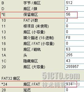 txt乱码 python txt乱码的文件怎么恢复_数据_46