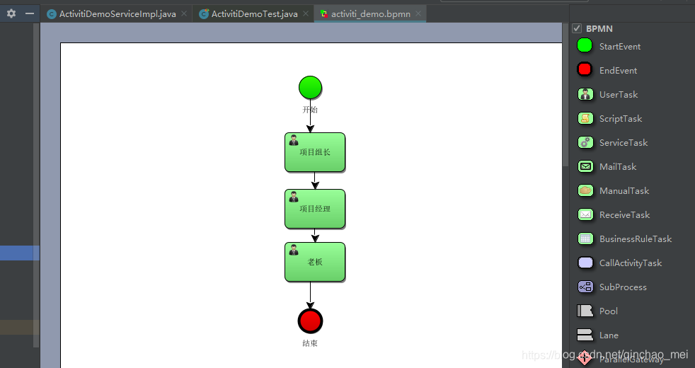 springboot整合activiti启动后没有自动建表 springboot activiti7_spring_08