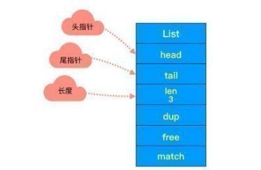 redisson 启用虚拟线程 redis怎么实现单线程_面试_07