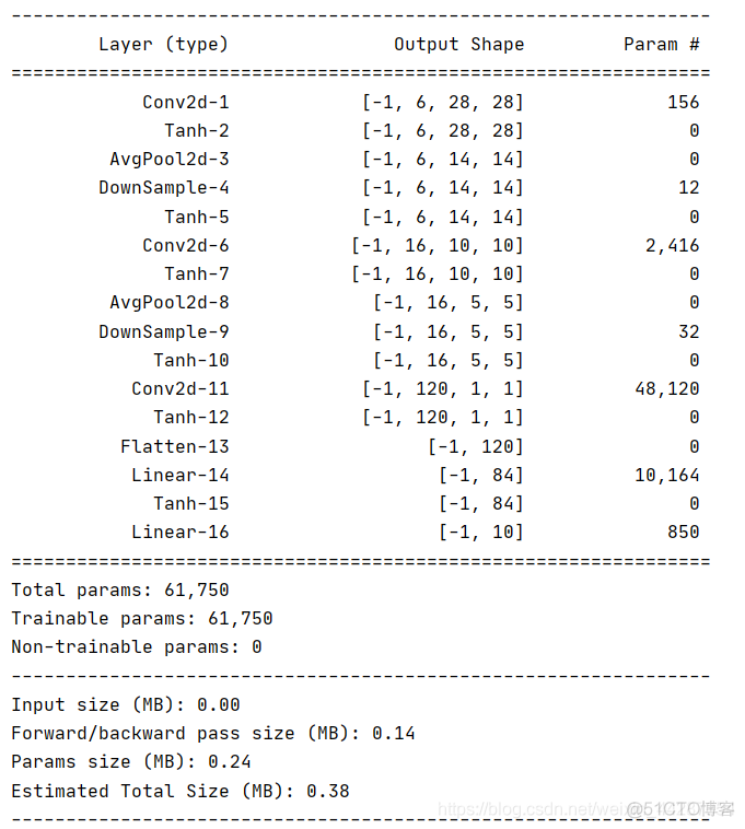 pytorch和paddlepaddle的对比选择 paddle与pytorch_ide_07