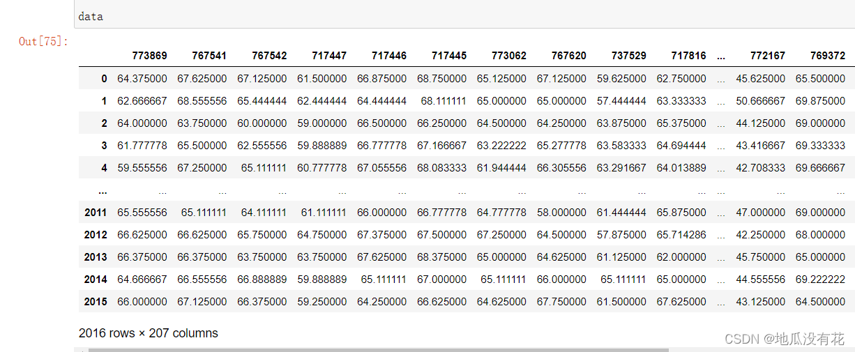 python中dataframe得group求和 python dataframe 行求和_数据