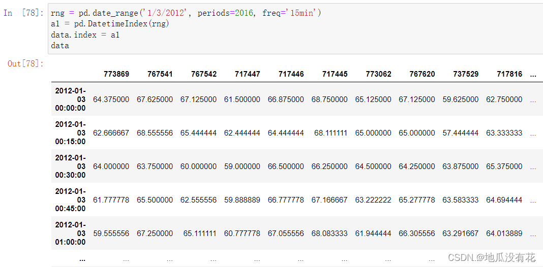 python中dataframe得group求和 python dataframe 行求和_python_03