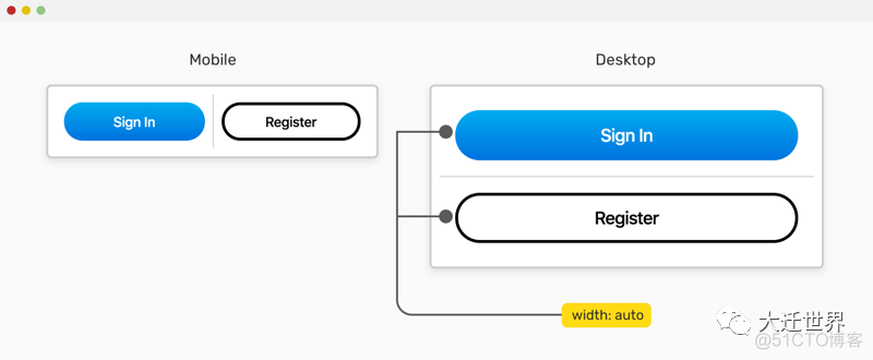 python gui 调整按钮位置 python怎么设置button的位置_python gui 调整按钮位置_05