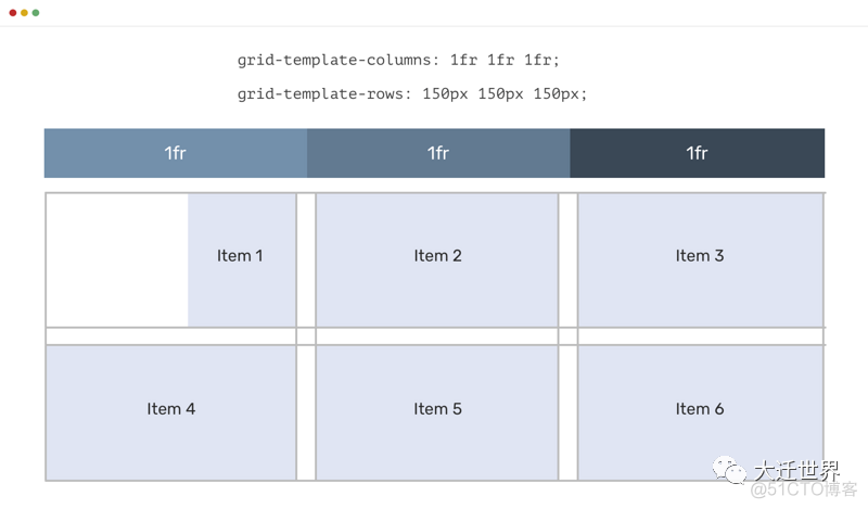 python gui 调整按钮位置 python怎么设置button的位置_css button自动调整位置_17